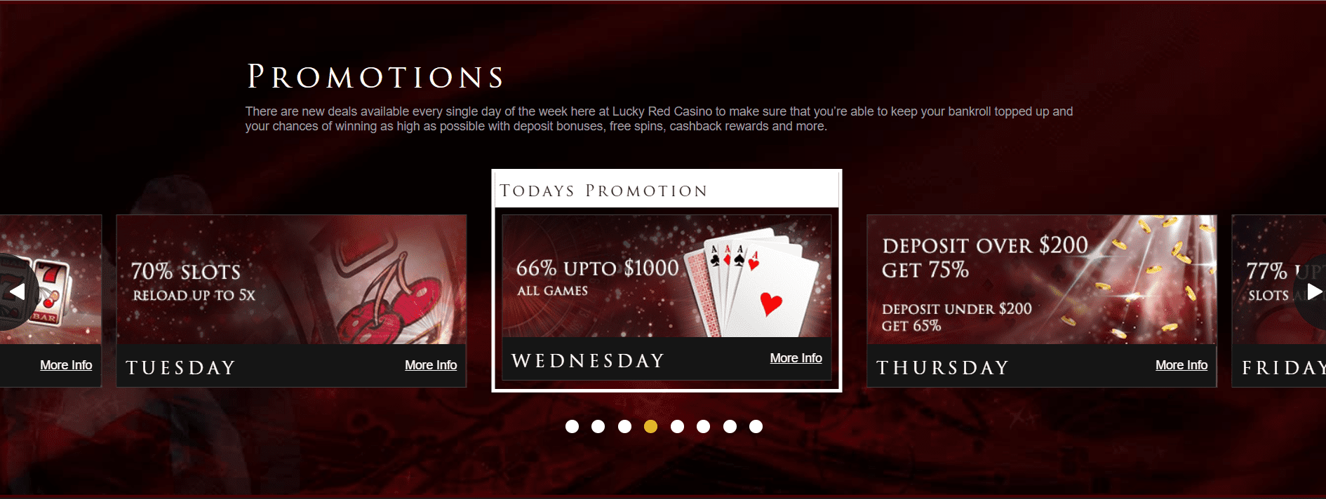Bonusy w kasynie online