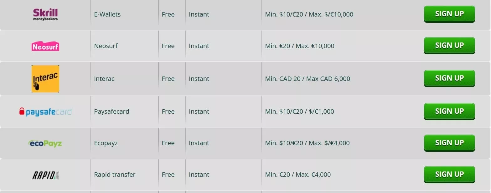 Alternatywne metody płatności w kasynach Maestro w Polsce