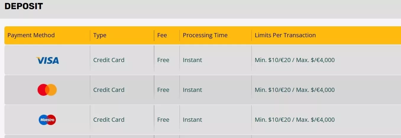 Kasyna online Maestro Polska