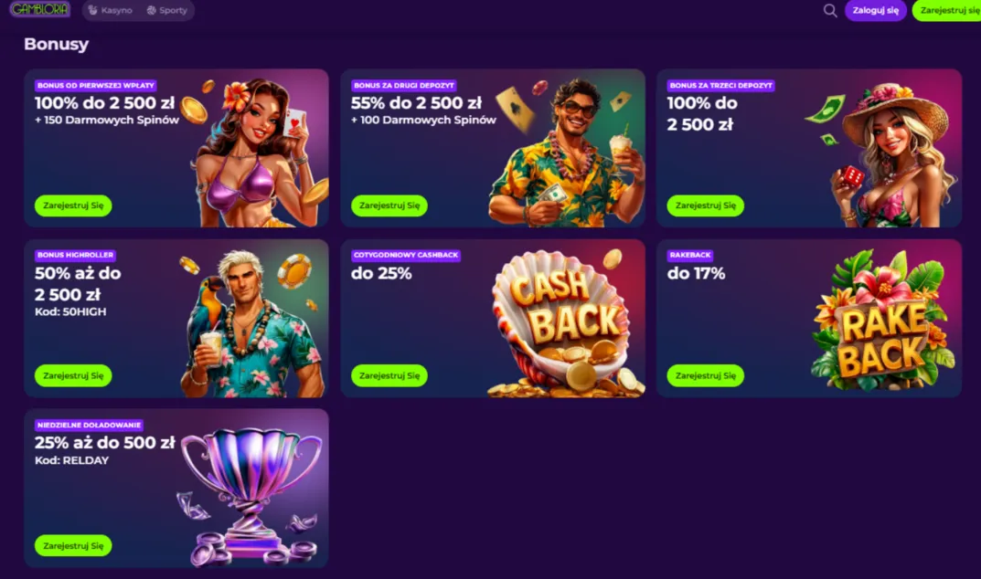 Gambloria bonus powitalny