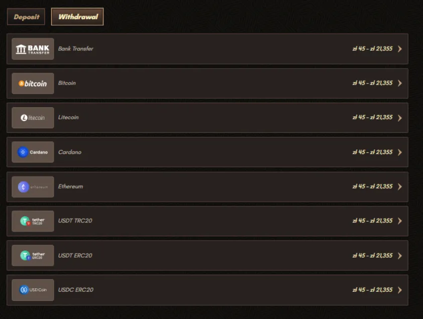 Sankra Casino – Metody Płatności i Limity