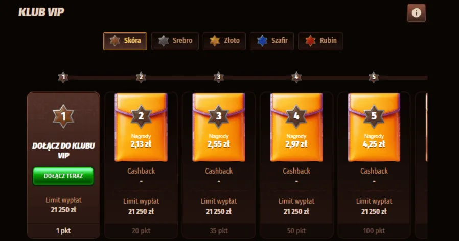 Oferty specjalne i VIP – Westace